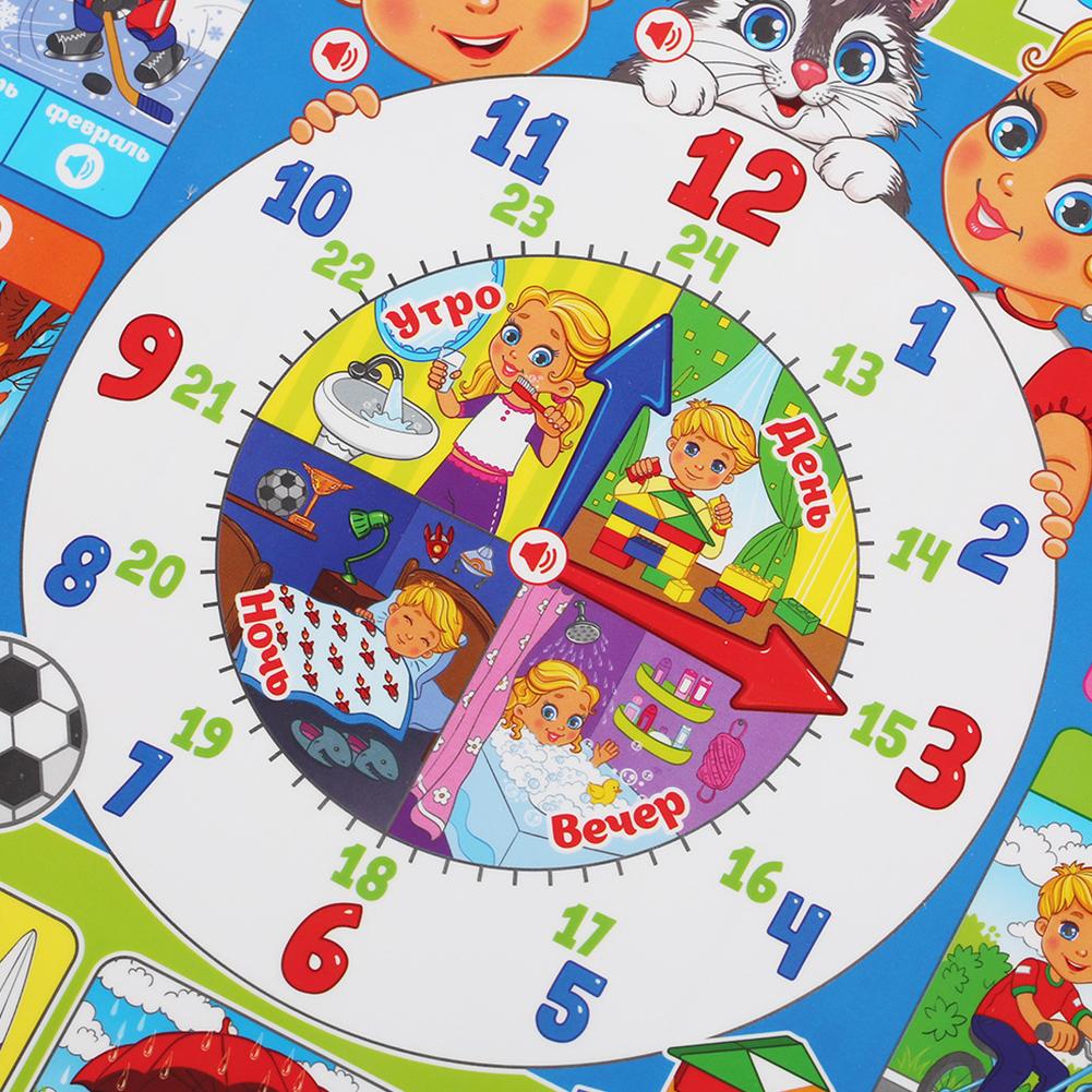 Russische Elektronische Intera – Kids Education Music Bewertung und Preis