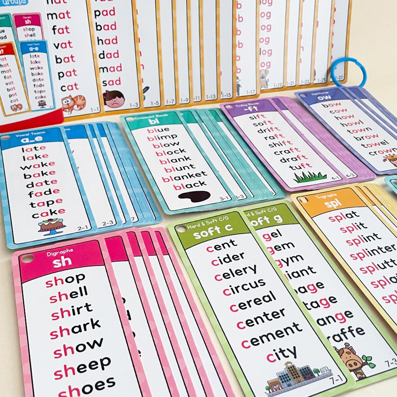 Phonik-Lernkarten für Vorschul – Kids Education Sites Bewertung und Preis