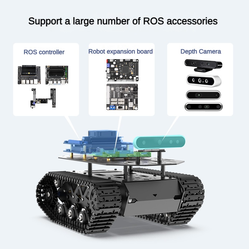 10 kg Last, starkes Stoßdämpfu – Coding Robot Toy Bewertung und Preis