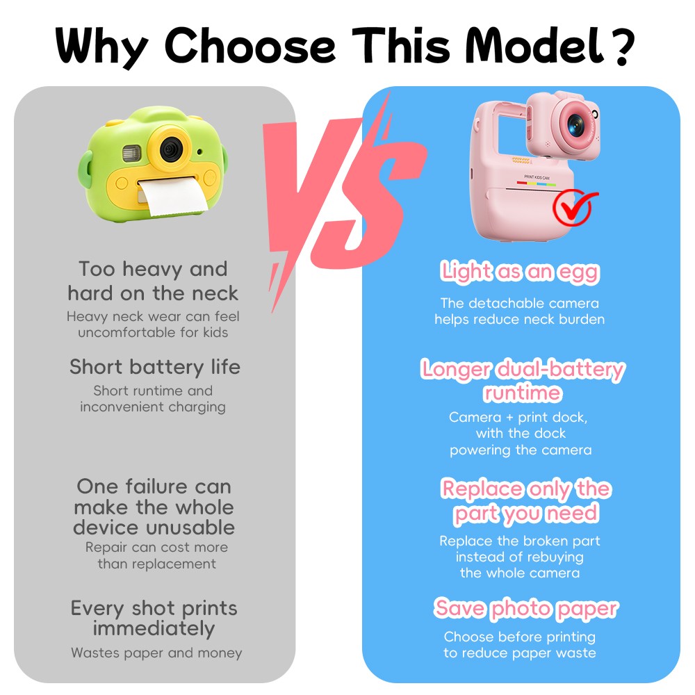 Tragbare Mini-Magnetkamera für – Kids Education Film Bewertung und Preis